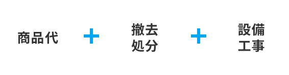 工事費内容