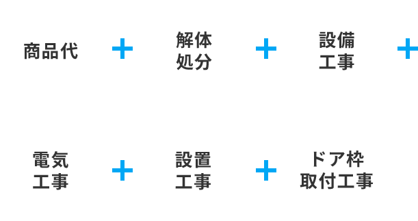 工事費内容