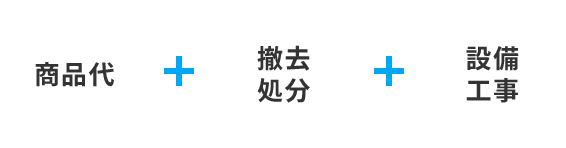 工事費内容