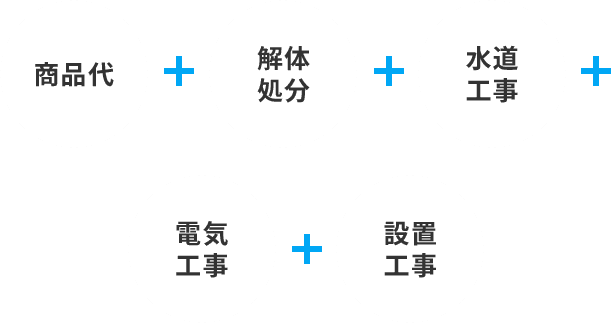 工事費内容